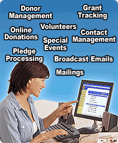 fundraising management