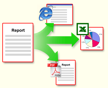 Fundraising Mail Software
